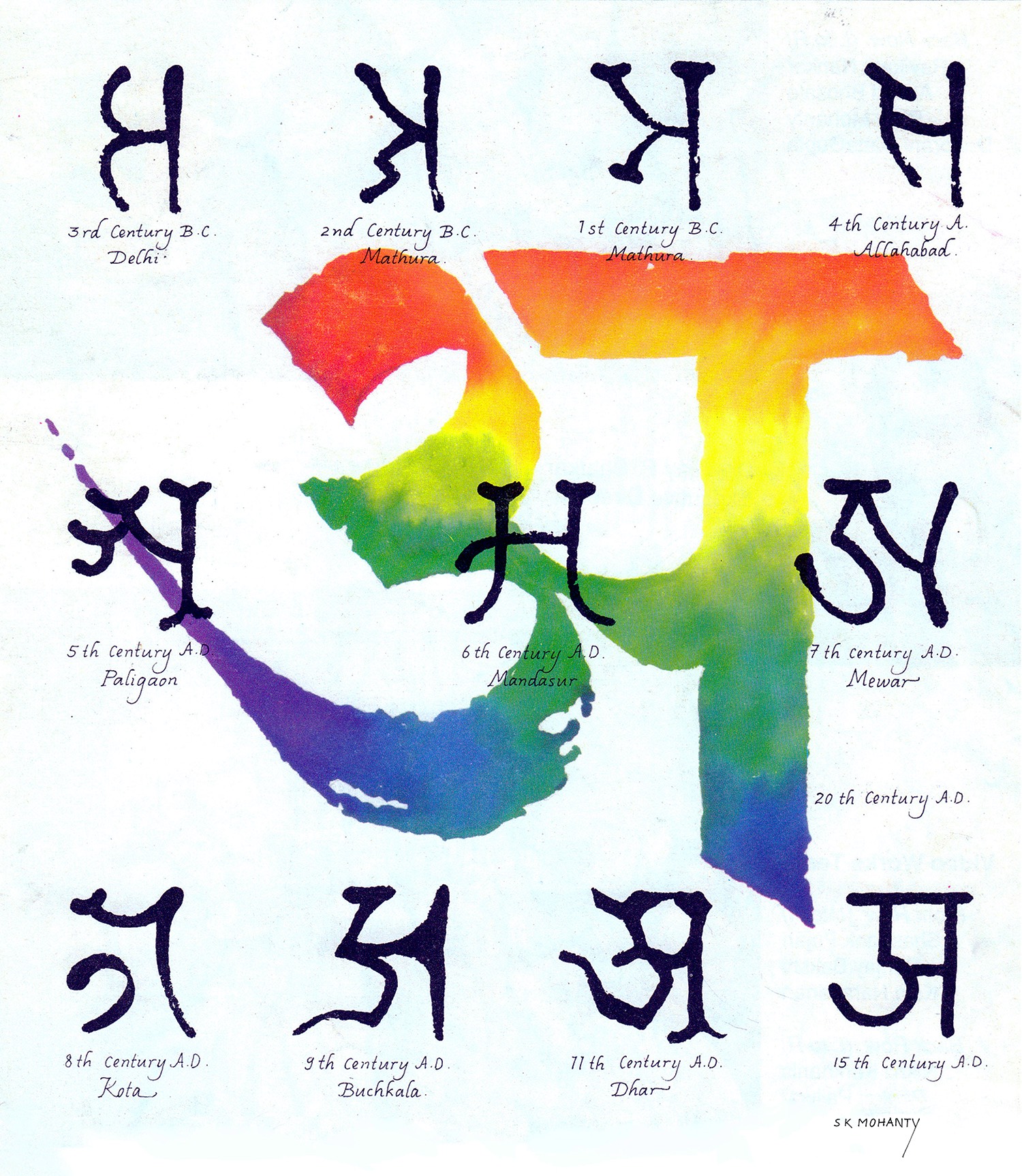 Devanagari conjunct letterform samples